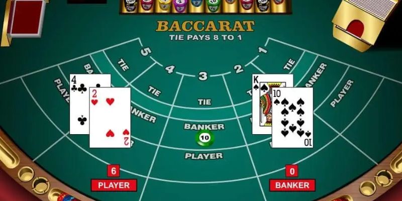 Người chơi cần biết kinh nghiệm cá cược để áp dụng luật chơi Baccarat VN88 hiệu quả. Người chơi cần biết kinh nghiệm cá cược để áp dụng luật chơi Baccarat VN88 hiệu quả.